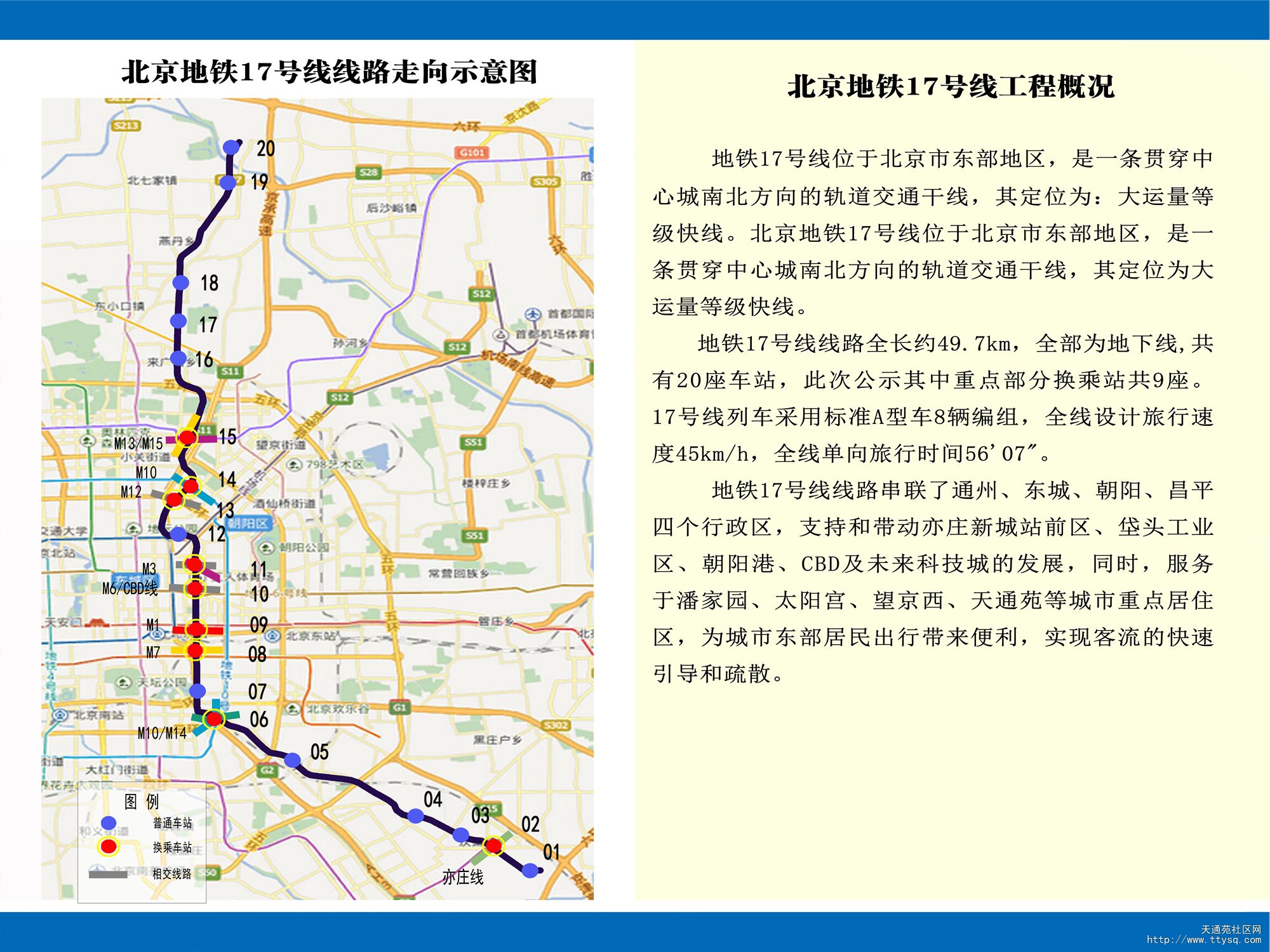 北京市軌道交通17號線工程概況